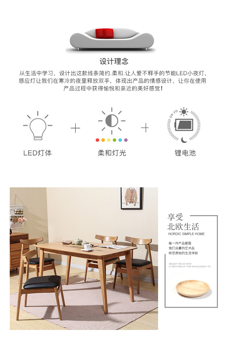 LED智能人体感应灯小夜灯