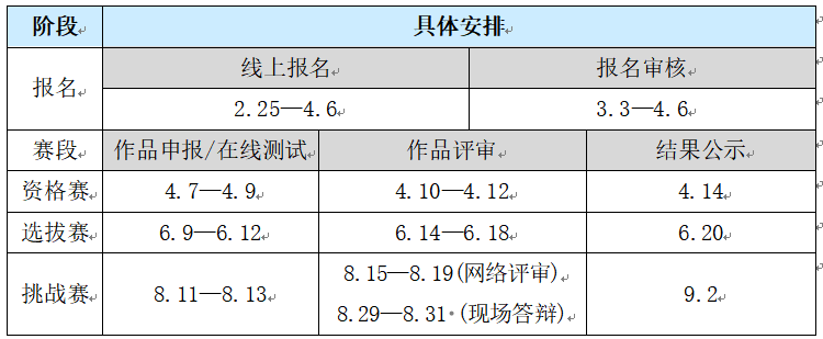 2025年中国高校计算机大赛-网络技术挑战赛(图5) 2025年中国高校计算机大赛-网络技术挑战赛