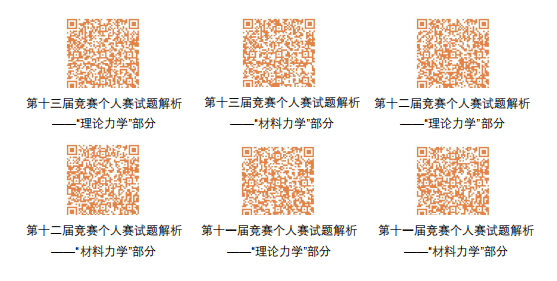 2025年第十五届全国周培源大学生力学竞赛 (图2) 2025年第十五届全国周培源大学生力学竞赛