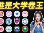 2024最新大学经费排名榜，预算经费50强！