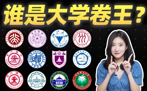 2024最新大学经费排名榜,预算经费50强!