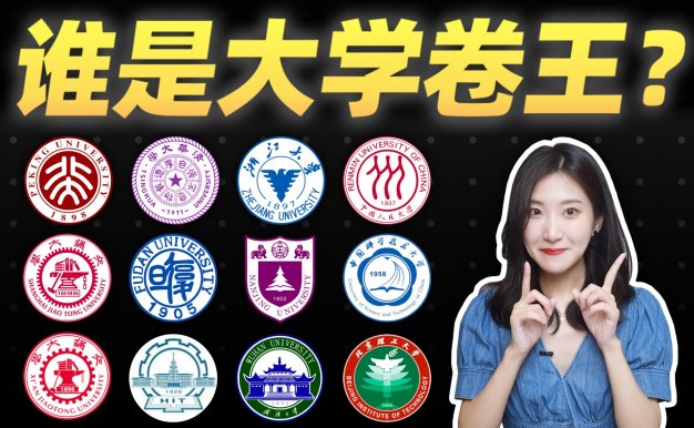 2024最新大学经费排名榜，预算经费50强！