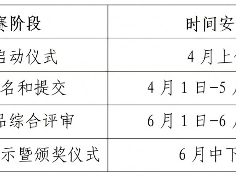 2025年首届“智安杯”大学生国家安全案例大赛