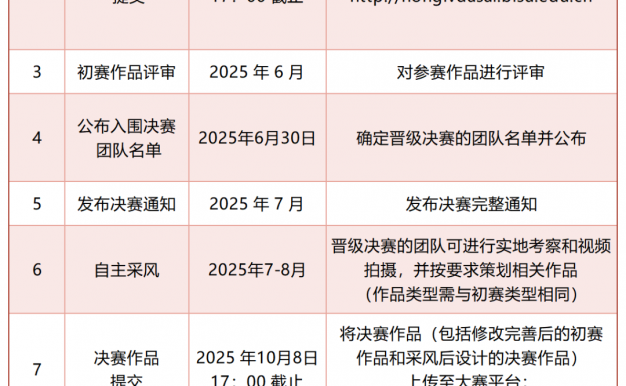 2025年第十五届全国大学生红色旅游创意策划大赛