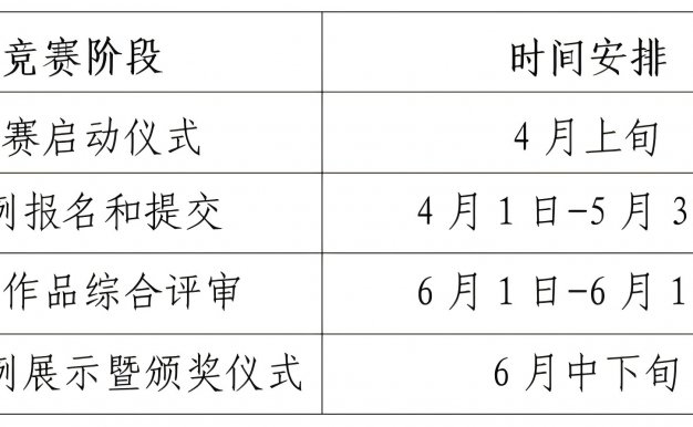 2025年首届“智安杯”大学生国家安全案例大赛