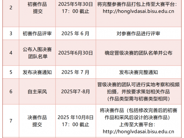 2025年第十五届全国大学生红色旅游创意策划大赛