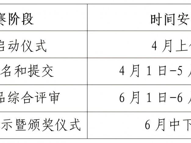 2025年首届“智安杯”大学生国家安全案例大赛