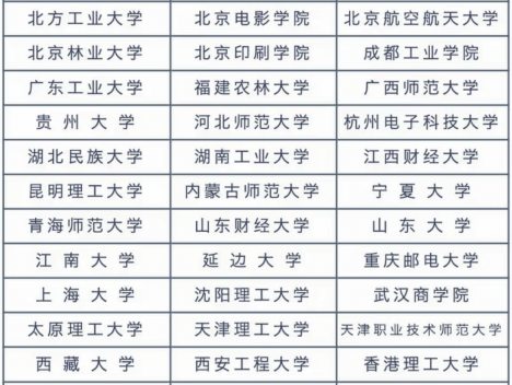 2025年全国大学生数字媒体科技作品及创意竞赛