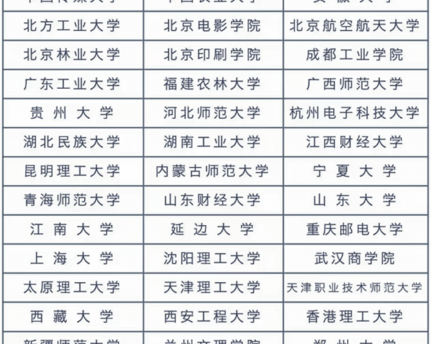 2025年全国大学生数字媒体科技作品及创意竞赛